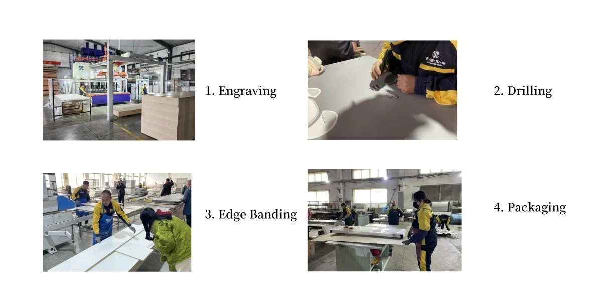 MDF Custom Cabinets — Standard Production Process