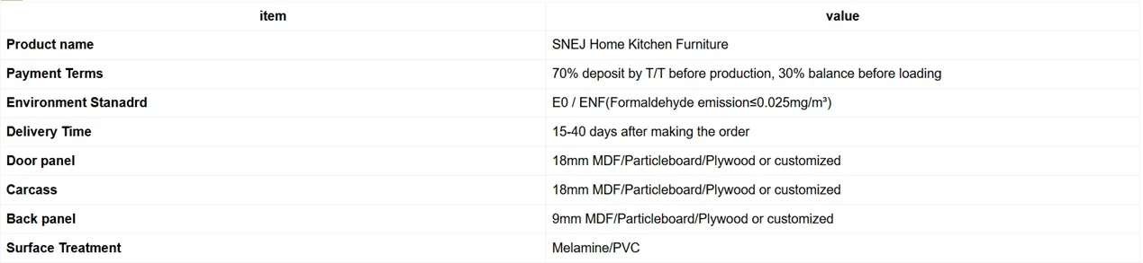 Custom Kitchen Island Cabinets — Specification