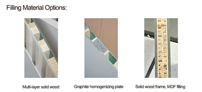 Do you know how many kinds of internal filling materials there are for indoor...